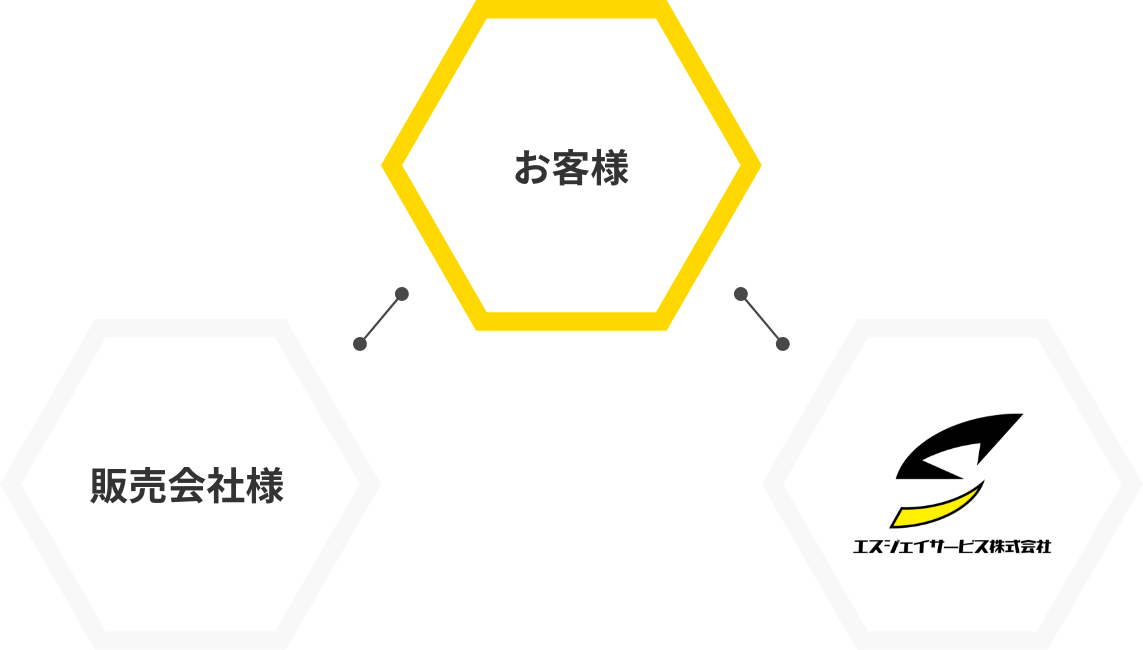 ご利用の流れ・関係図